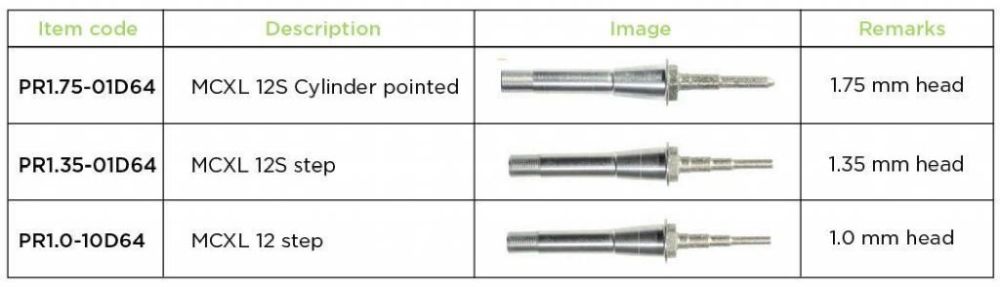 cad cam sirona mcxl burs for lithium dislicate