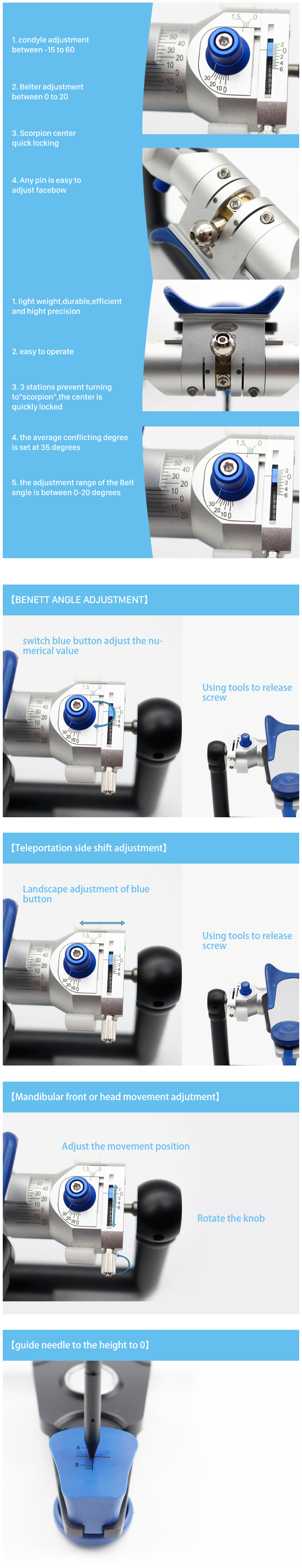 operation of the fully adjustable articulator manual