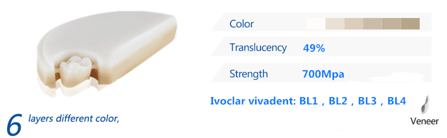 anterior dental zirconia veneer feature