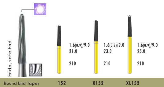 round end taper endo z burs size