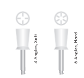 soft and hard dental prophy cups