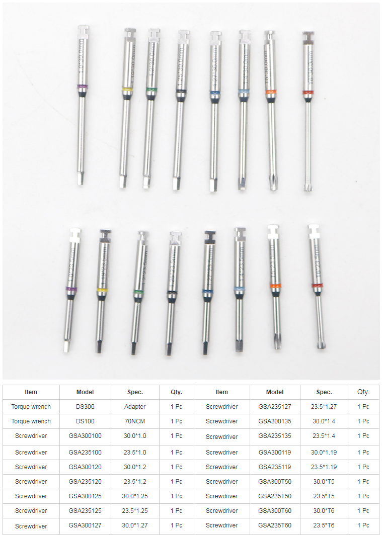 machine size of dental implant driver