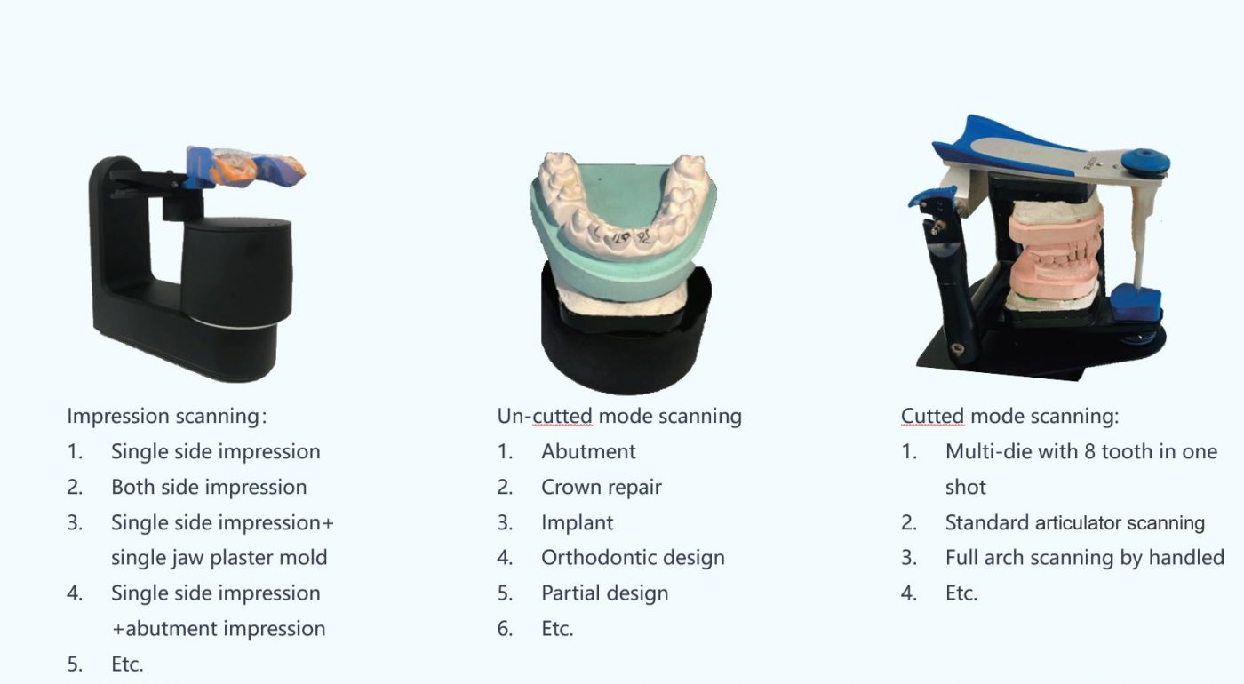 cad cam dental 3d scanning model type