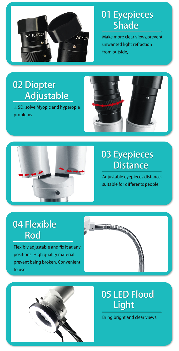 dental operating microscope feature