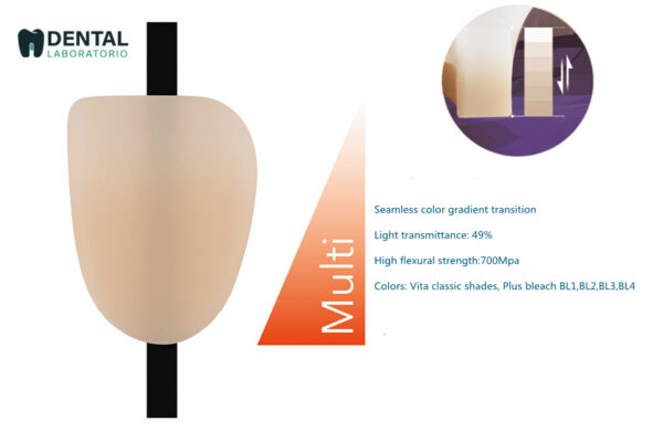 CAD CAM dental zirconia venner materials property