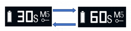 M5 Check model