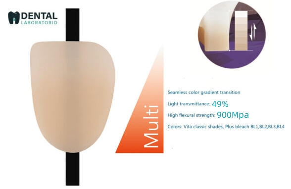 CAD CAM dental zirconia venner materials property