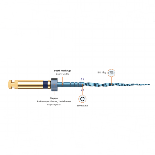 spiral fluted ni-ti files for root canal